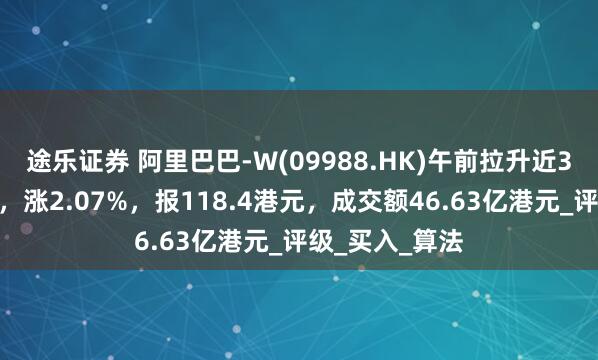 途乐证券 阿里巴巴-W(09988.HK)午前拉升近3%，消息面上，涨2.07%，报118.4港元，成交额46.63亿港元_评级_买入_算法