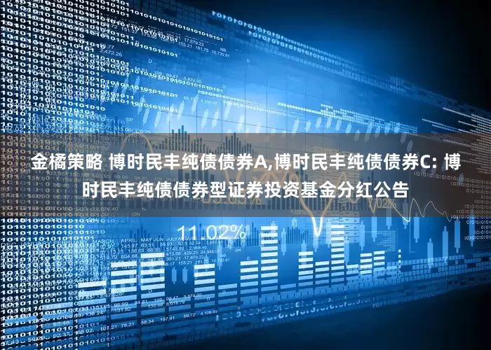 金橘策略 博时民丰纯债债券A,博时民丰纯债债券C: 博时民丰纯债债券型证券投资基金分红公告